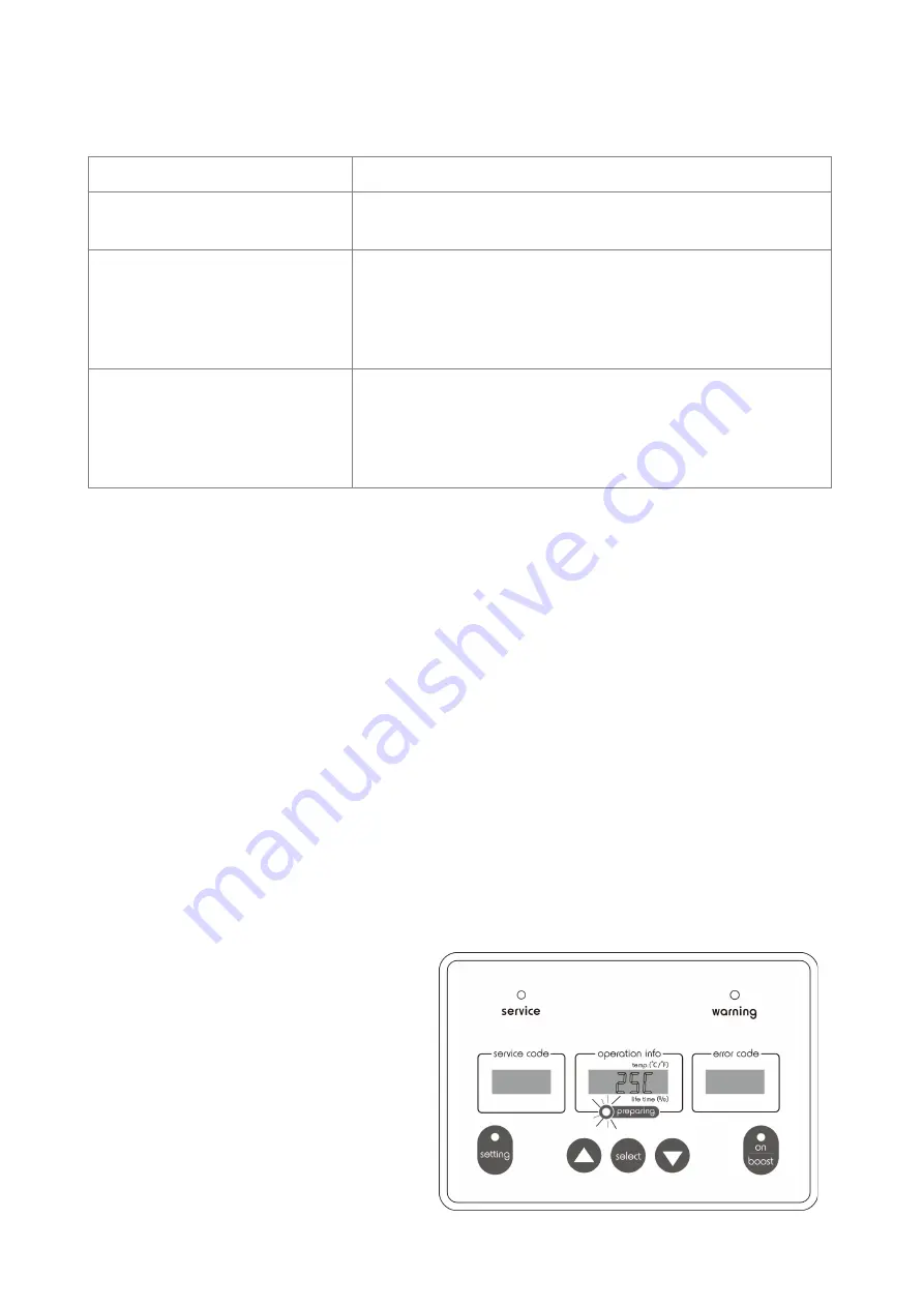 BioSure EOS8131-CL Installation & Operation Manual Download Page 18