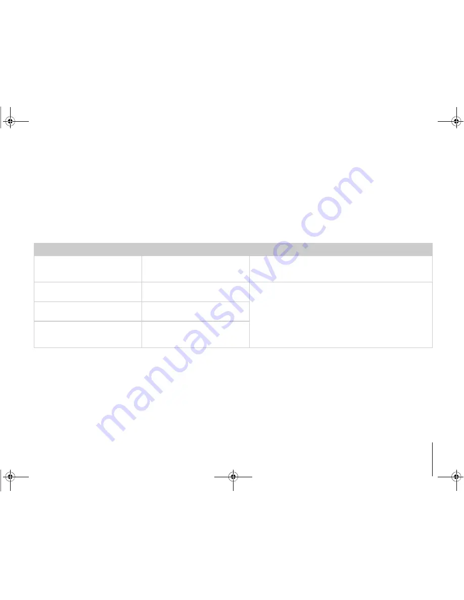 BIOTRONIK CardioMessenger II-LLT Technical Manual Download Page 50