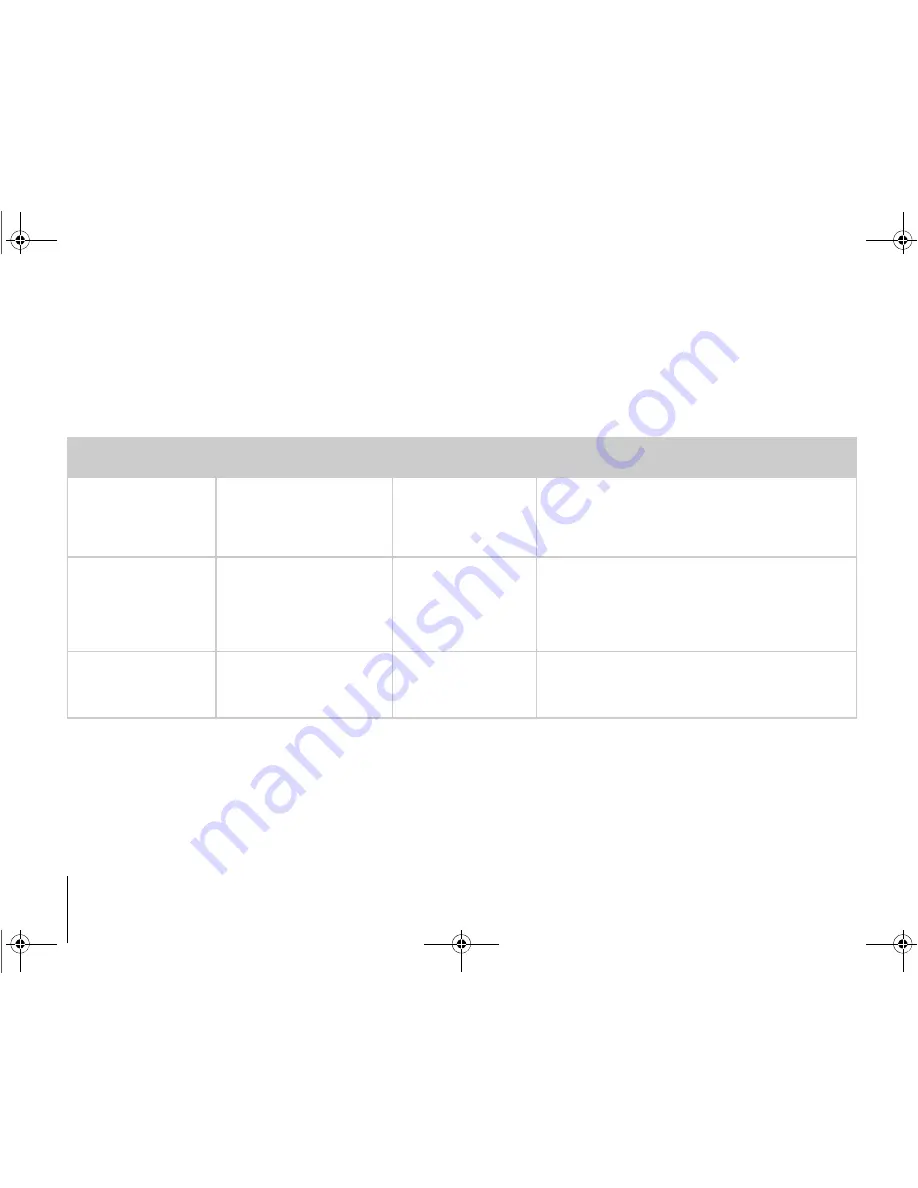 BIOTRONIK CardioMessenger II-LLT Technical Manual Download Page 53