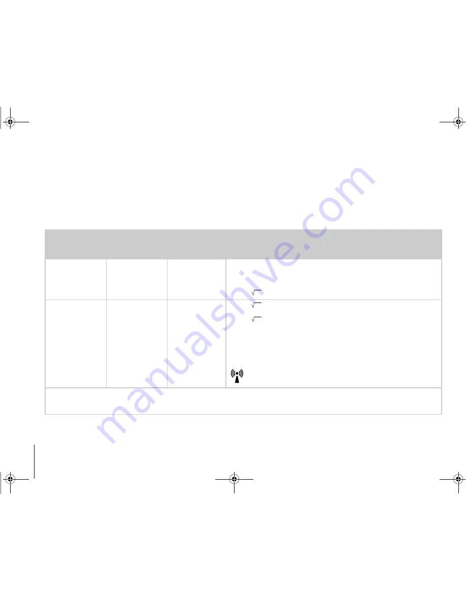 BIOTRONIK CardioMessenger-S TLine Technical Manual Download Page 42