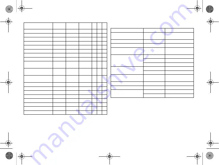 BIOTRONIK Eluna 8 Technical Manual Download Page 23