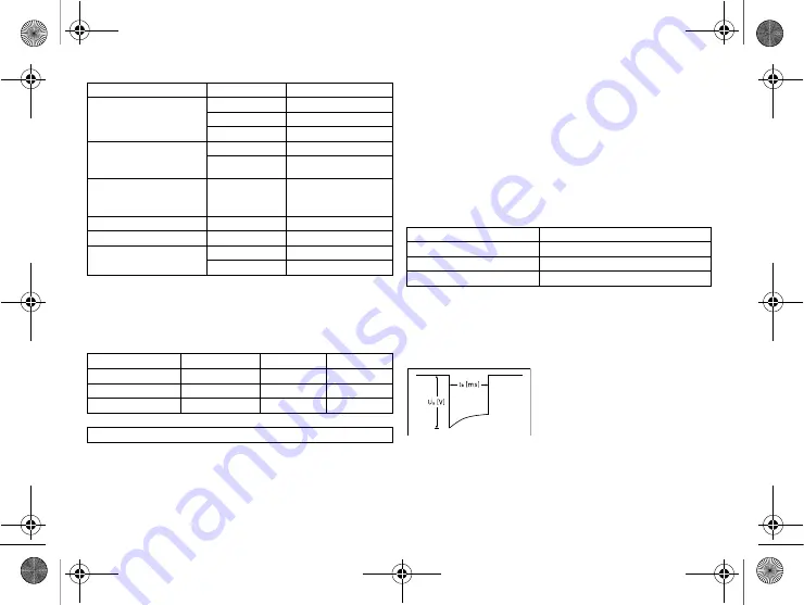 BIOTRONIK Eluna 8 Technical Manual Download Page 77