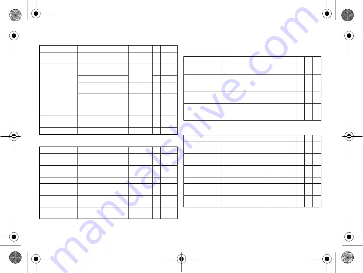 BIOTRONIK Eluna 8 Technical Manual Download Page 101