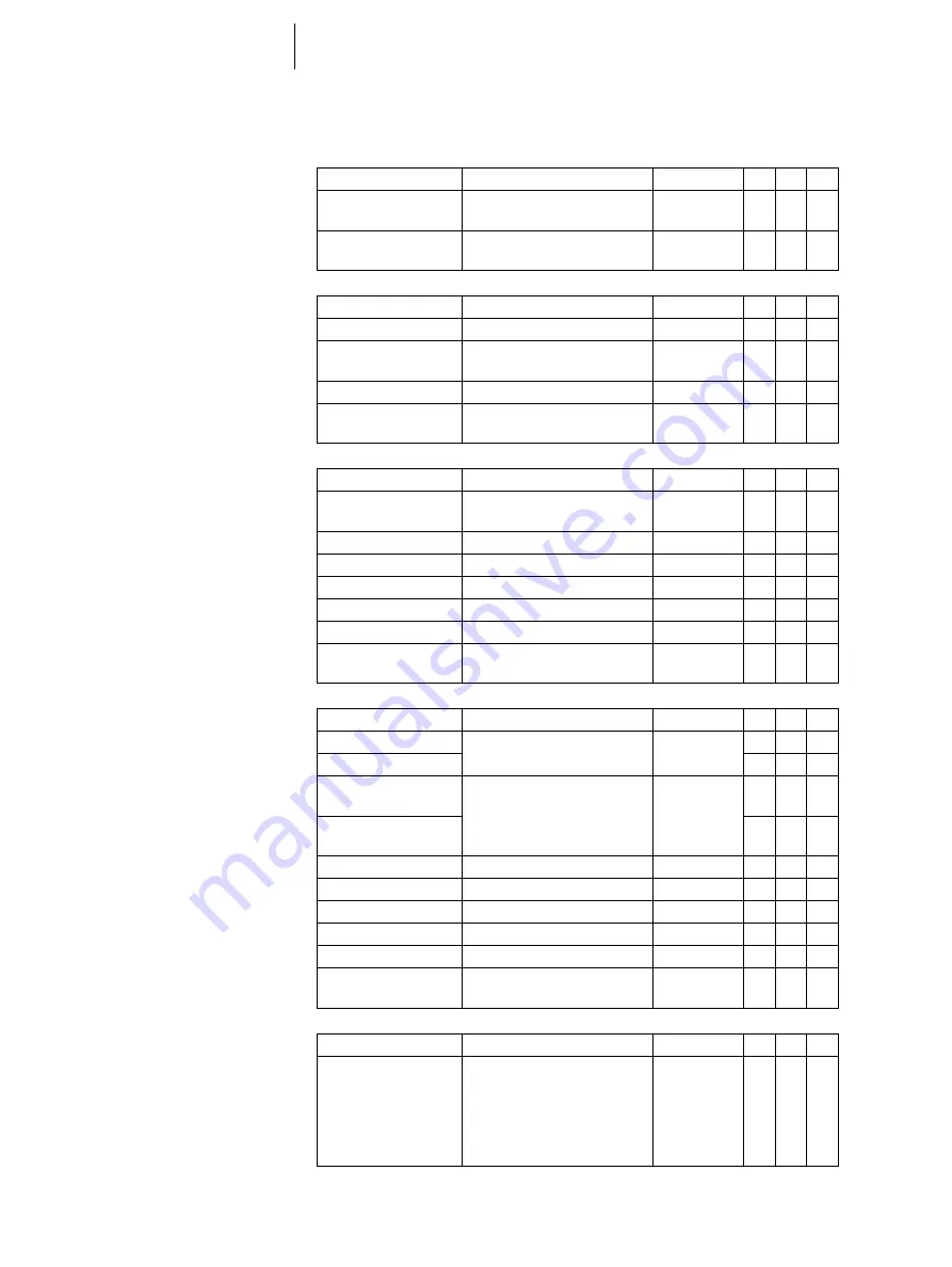 BIOTRONIK Enitra 8 HF-T Technical Manual Download Page 30