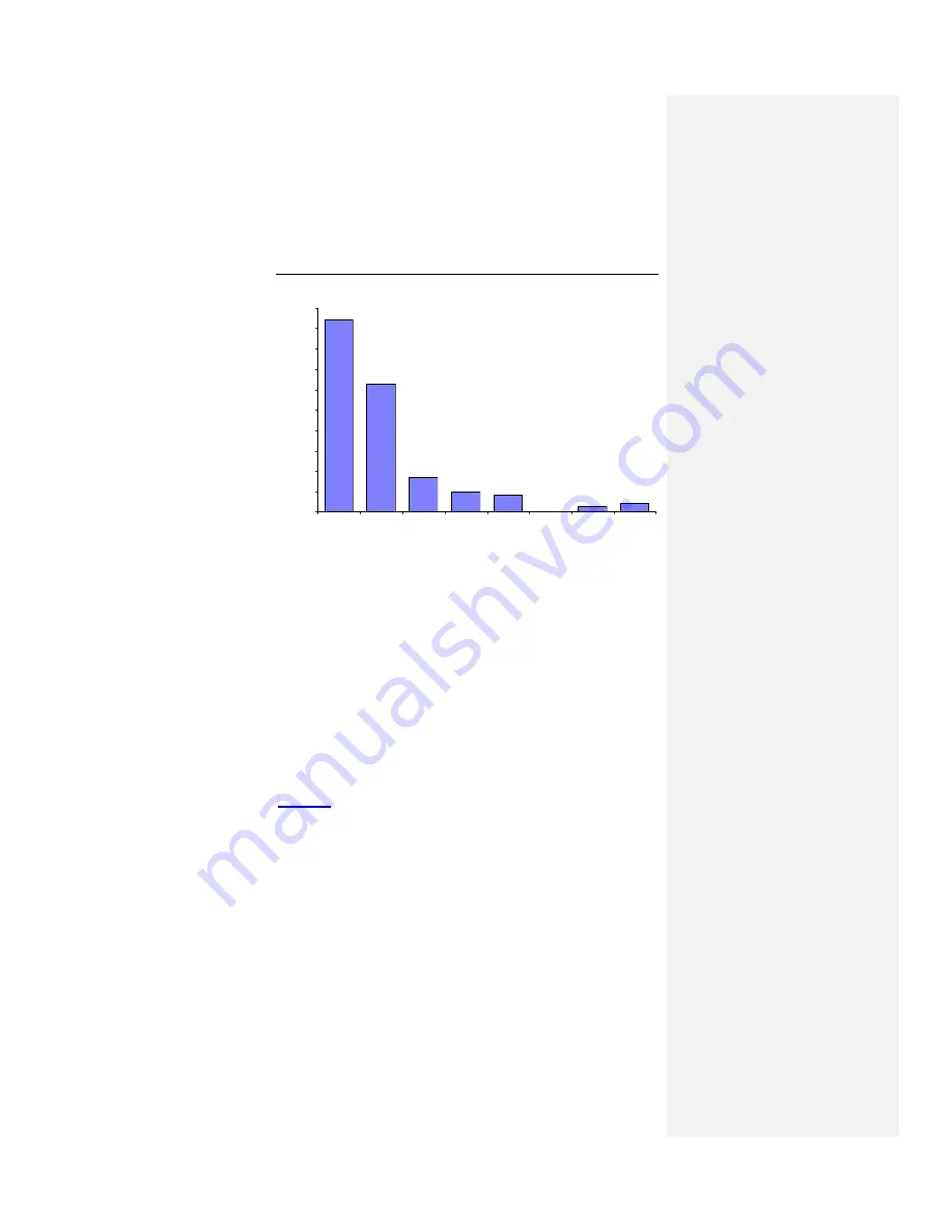 BIOTRONIK Evia DR Technical Manual Download Page 41