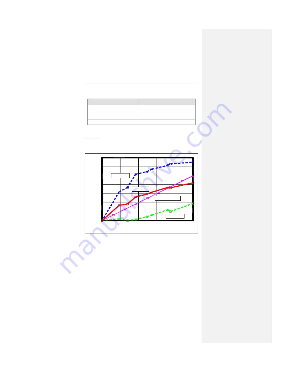 BIOTRONIK Evia DR Technical Manual Download Page 51