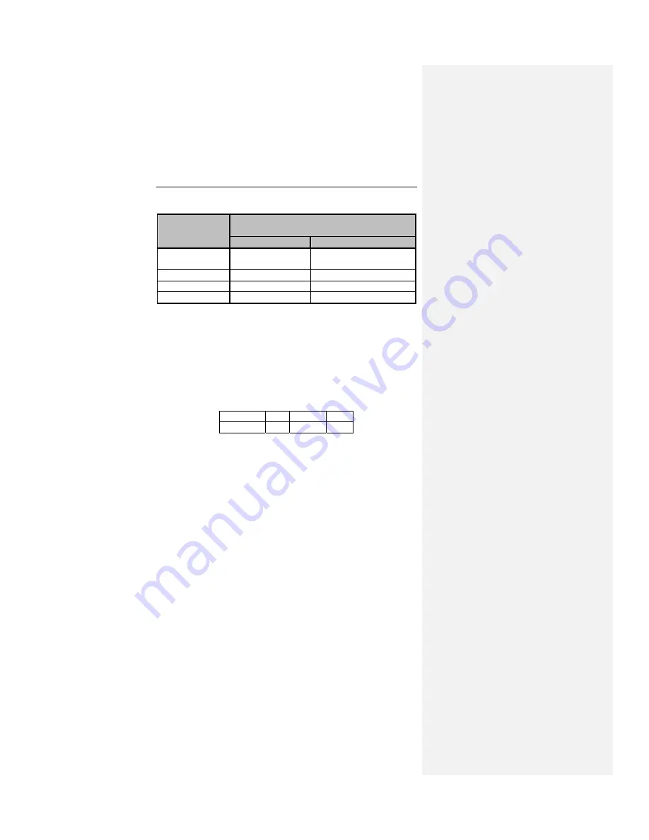 BIOTRONIK Evia DR Technical Manual Download Page 64