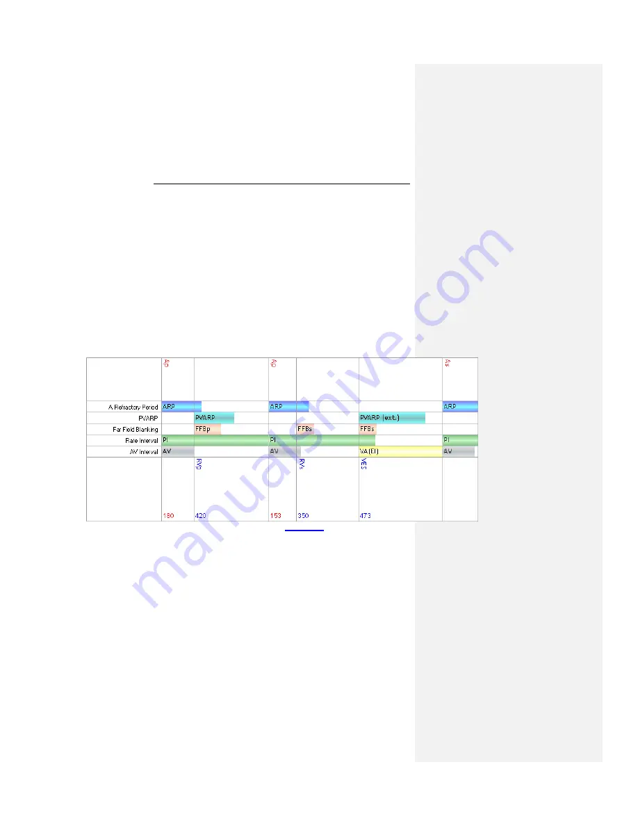 BIOTRONIK Evia DR Technical Manual Download Page 74