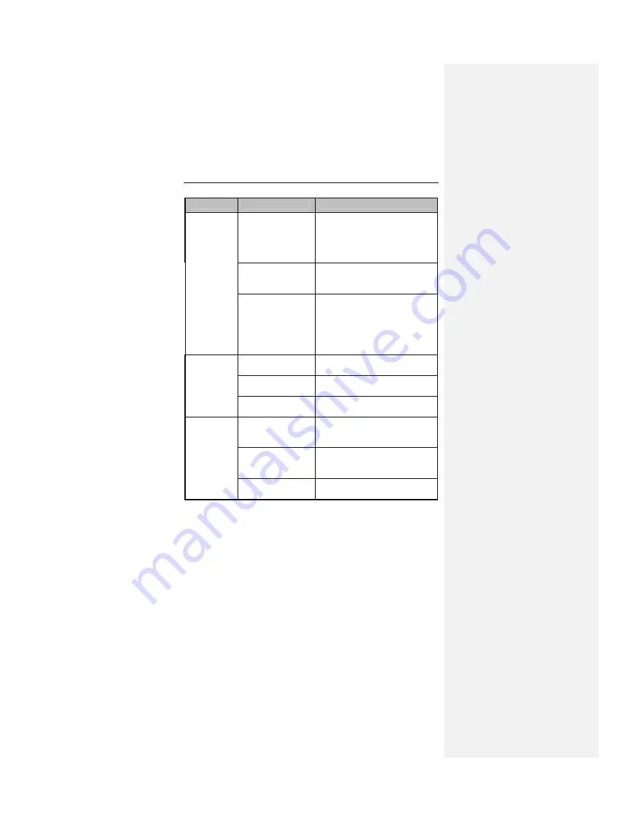 BIOTRONIK Evia DR Technical Manual Download Page 159