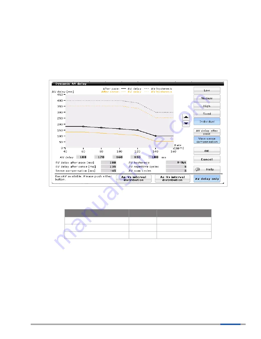 BIOTRONIK Evia HF Technical Manual Download Page 43