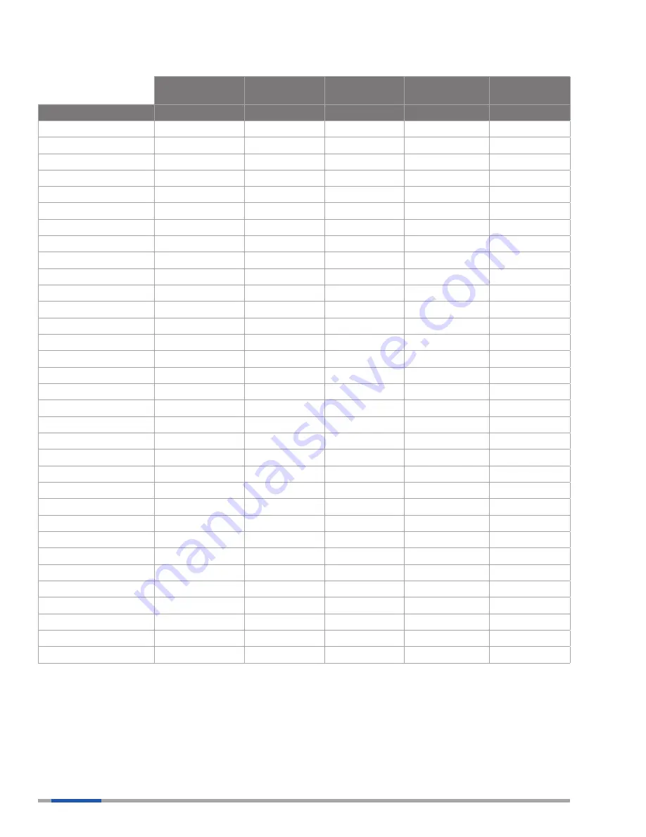 BIOTRONIK Evia HF Technical Manual Download Page 68