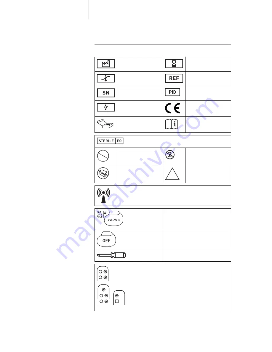 BIOTRONIK ICD Series Technical Manual Download Page 47