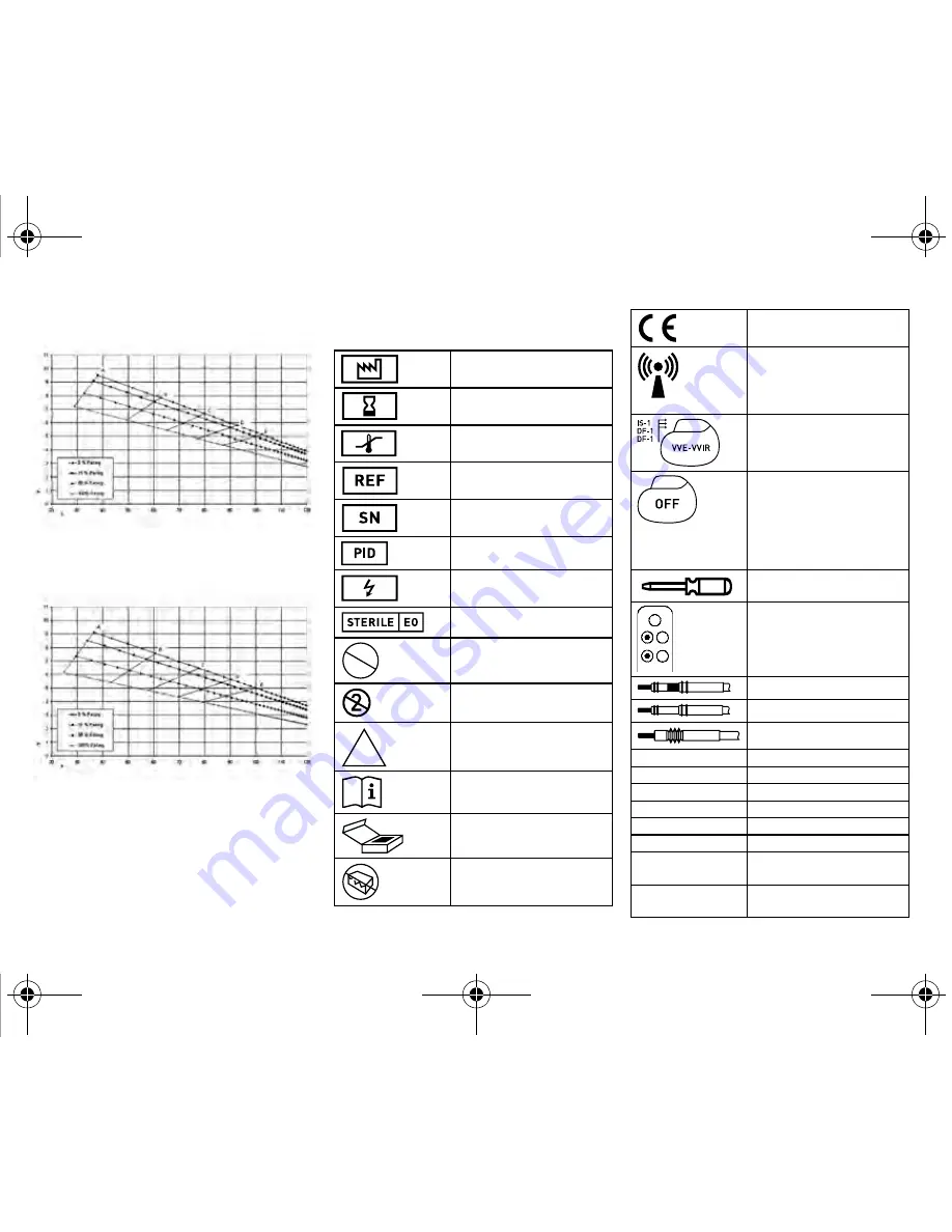 BIOTRONIK Lumax 540 DR-T Technical Manual Download Page 108