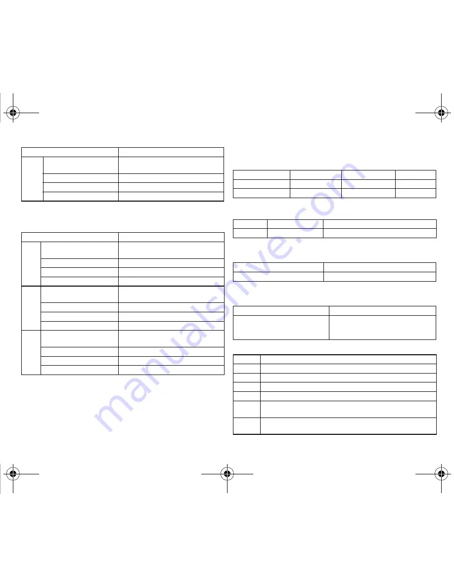 BIOTRONIK Lumax 540 DR-T Technical Manual Download Page 132