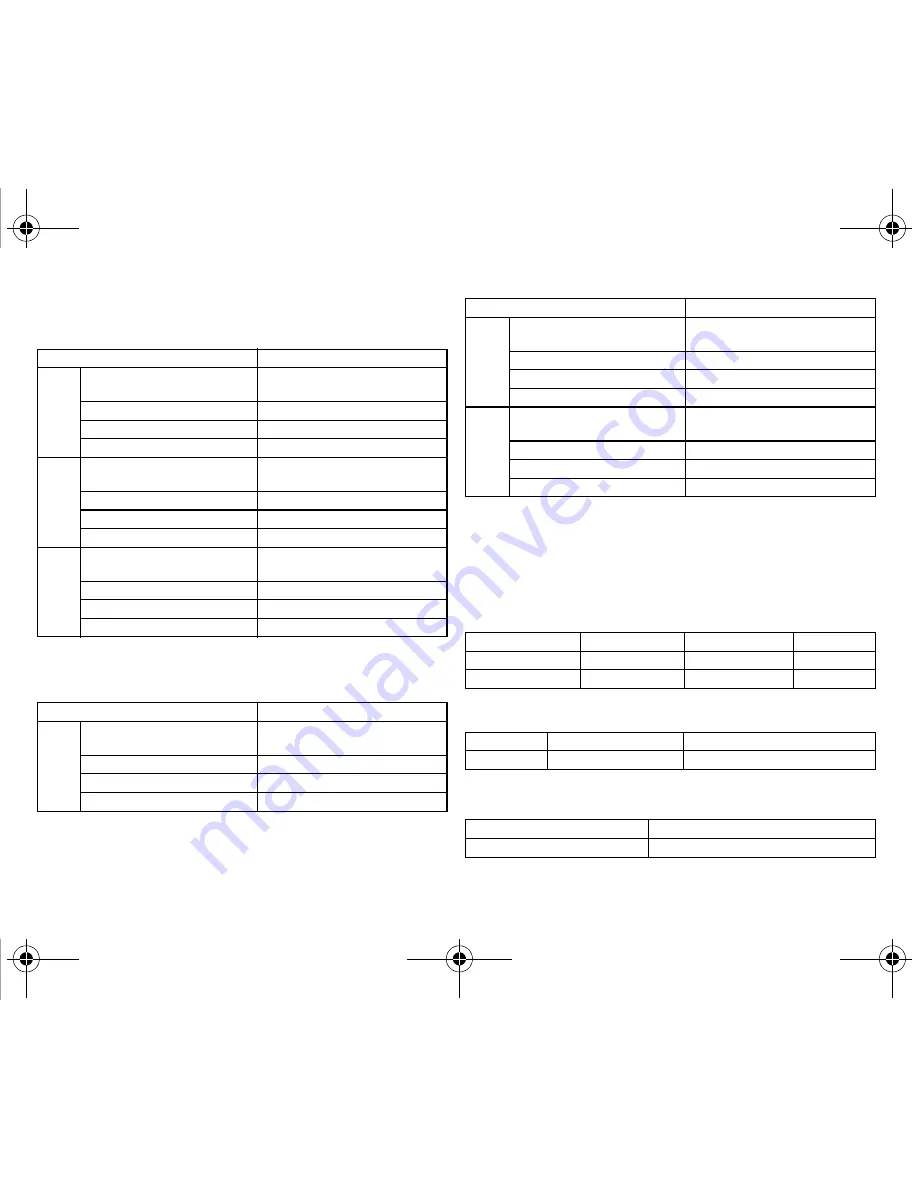 BIOTRONIK Lumax 540 DR-T Technical Manual Download Page 159