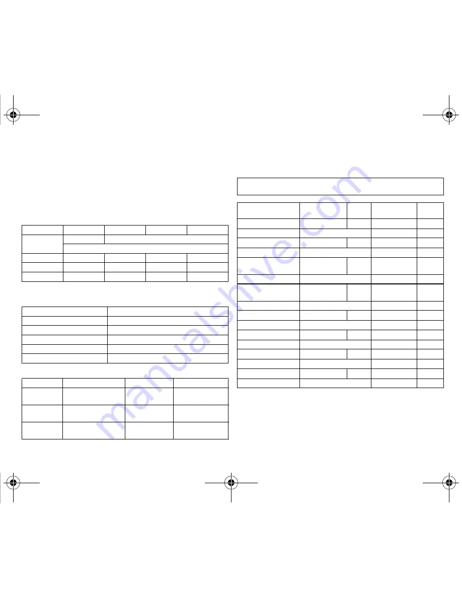 BIOTRONIK Lumax 540 DR-T Technical Manual Download Page 240