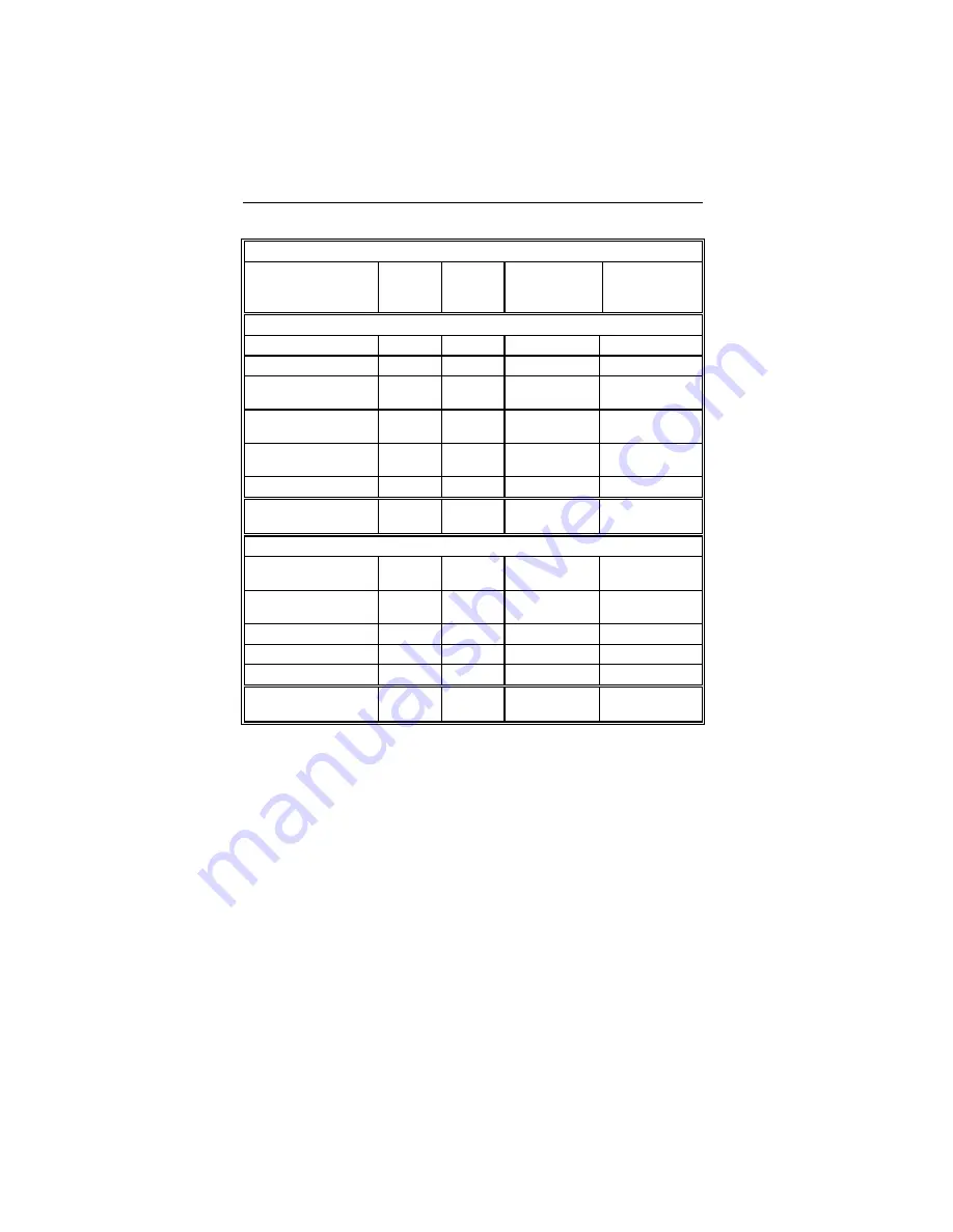 BIOTRONIK Lumax DR ICD Series Technical Manual Download Page 30