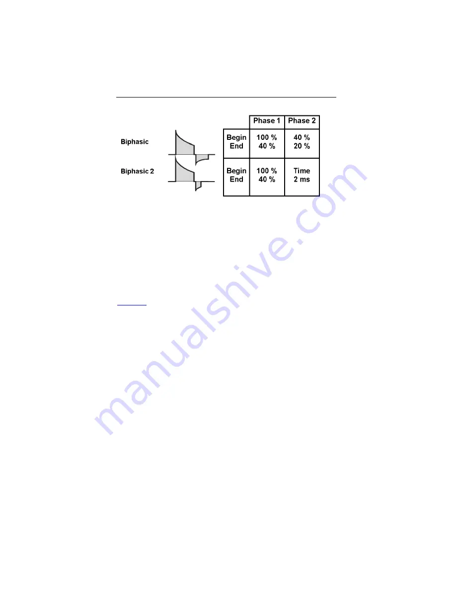 BIOTRONIK Lumax DR ICD Series Technical Manual Download Page 86