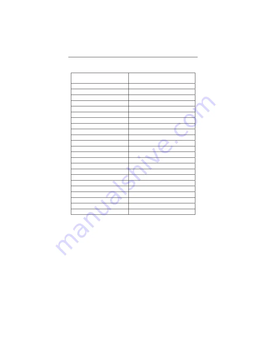 BIOTRONIK Lumax DR ICD Series Technical Manual Download Page 88