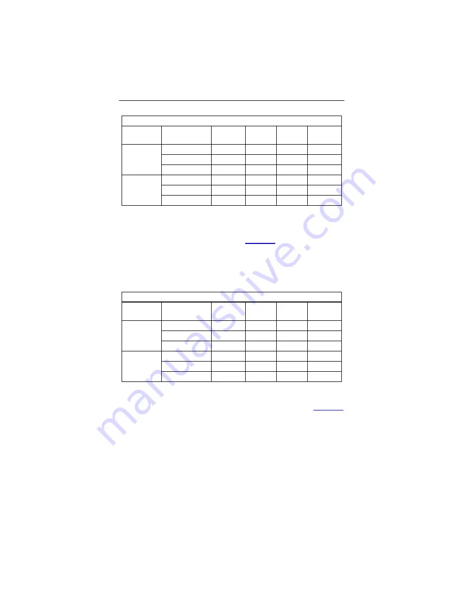 BIOTRONIK Lumax DR ICD Series Technical Manual Download Page 156