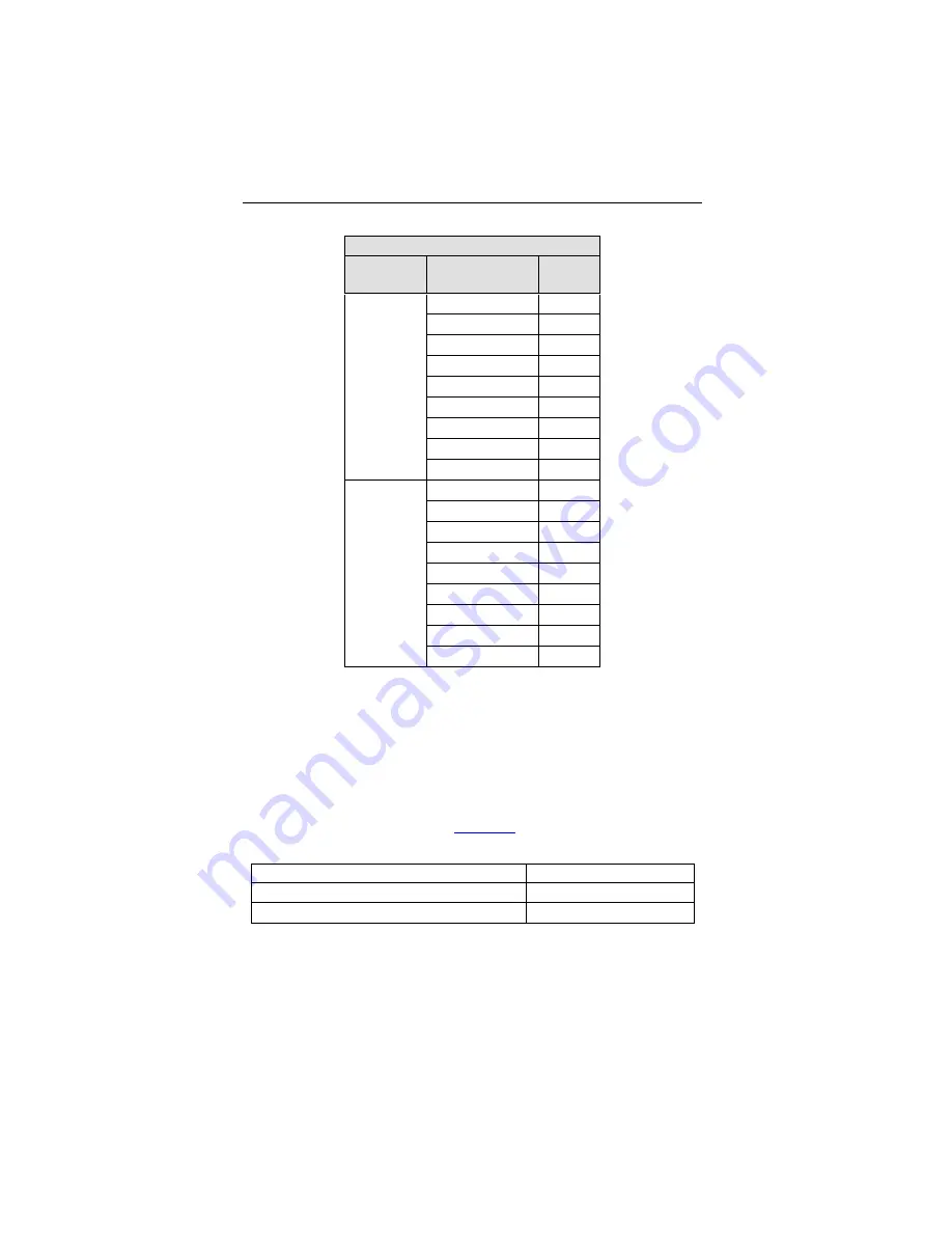 BIOTRONIK Lumax DR ICD Series Technical Manual Download Page 157