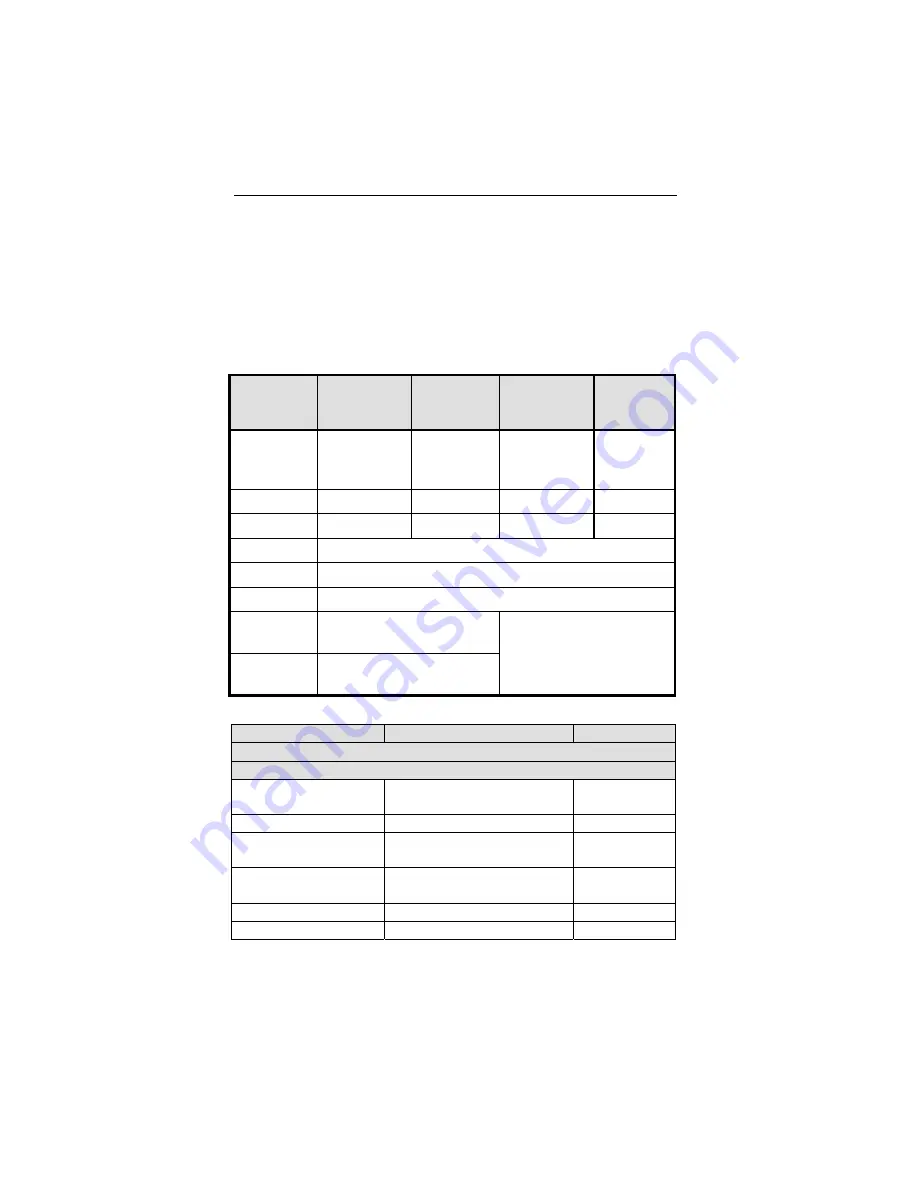 BIOTRONIK Lumax DR ICD Series Technical Manual Download Page 159