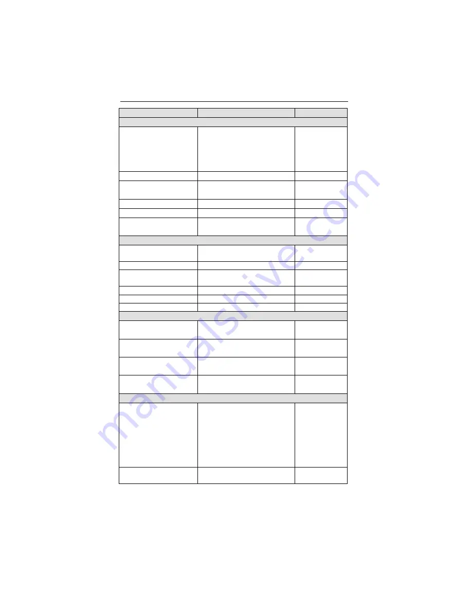 BIOTRONIK Lumax DR ICD Series Technical Manual Download Page 160