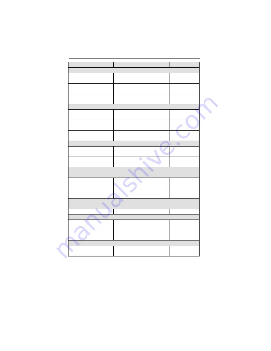 BIOTRONIK Lumax DR ICD Series Technical Manual Download Page 164