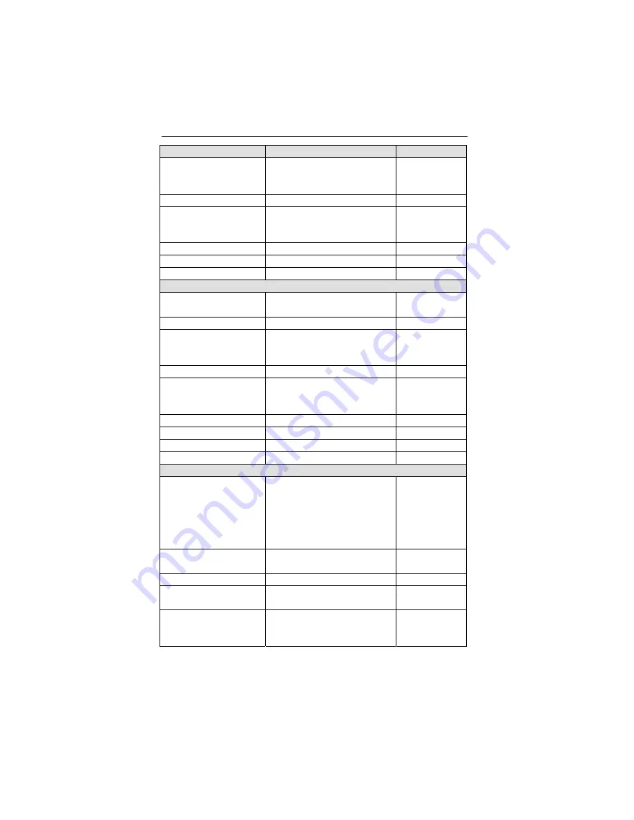 BIOTRONIK Lumax DR ICD Series Technical Manual Download Page 166