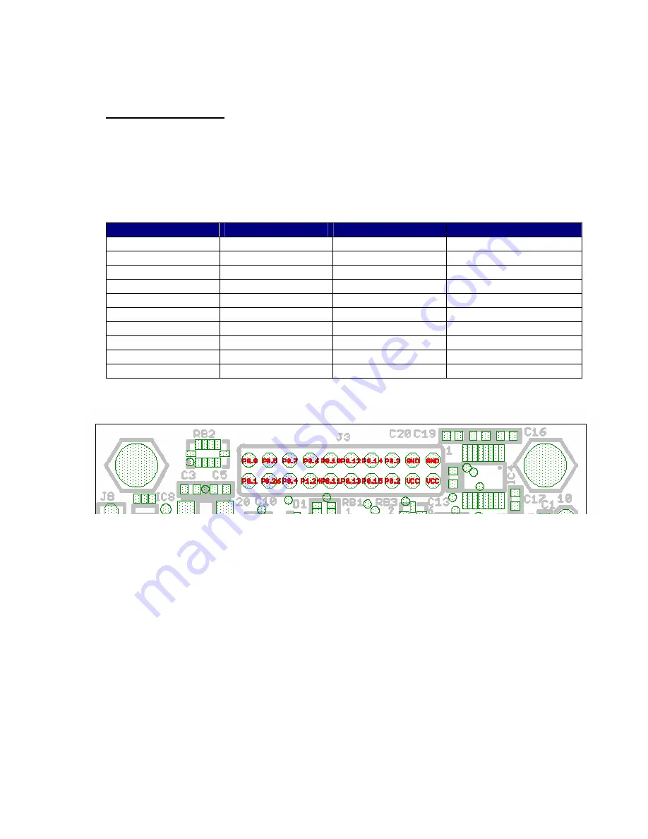 BiPOM Electronics MINI-MAX/ARM-C Скачать руководство пользователя страница 11