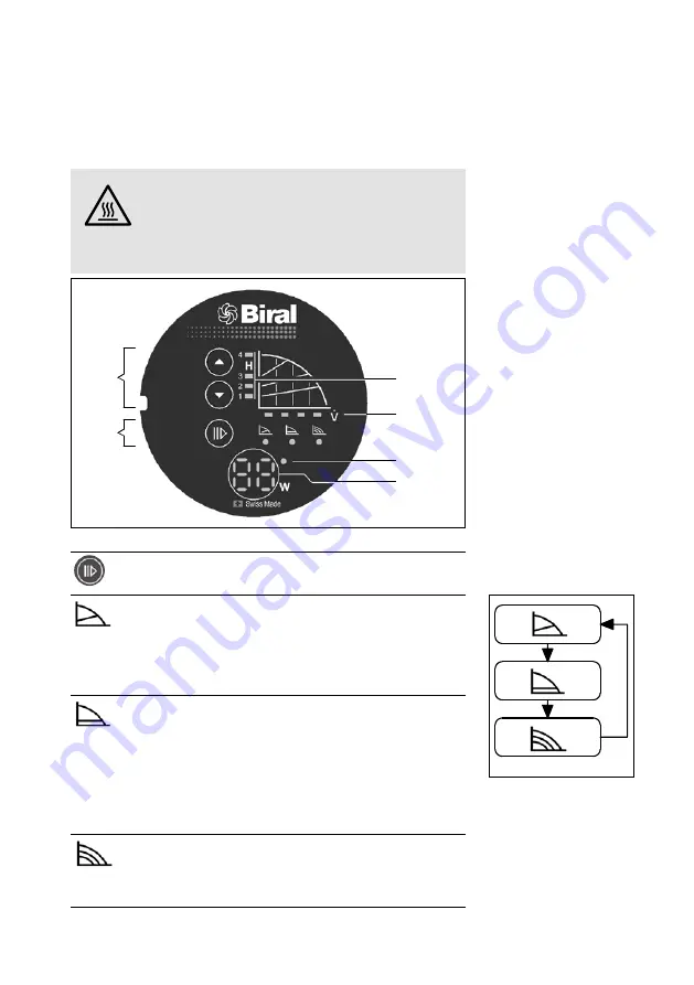 Biral 2205360150 Скачать руководство пользователя страница 49