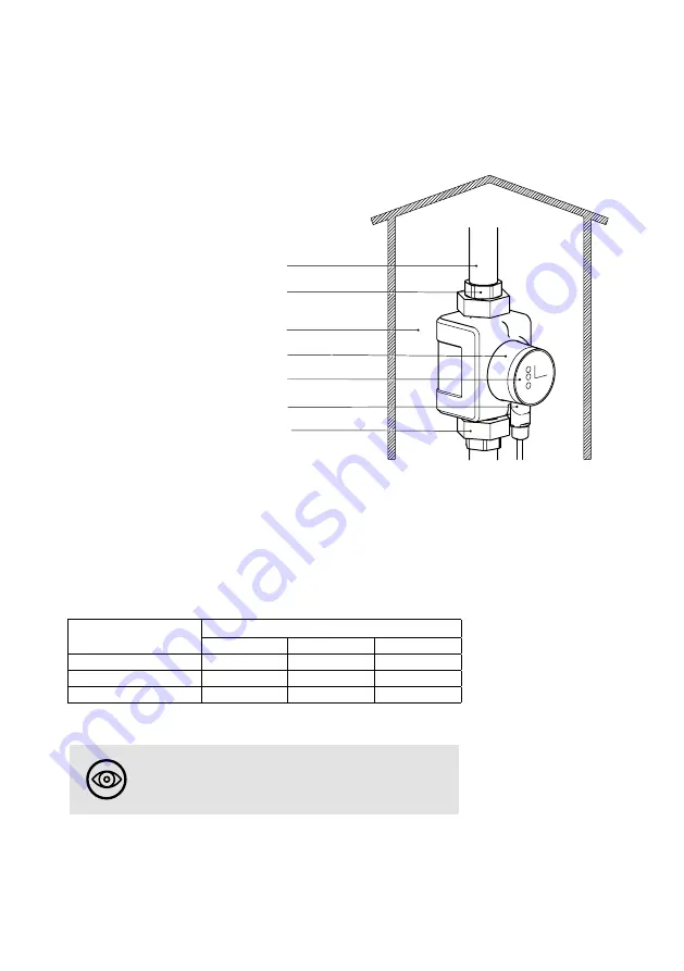 Biral 2205360150 Скачать руководство пользователя страница 91