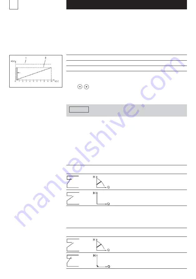 Biral A 1002 Installation And Operating Instructions Manual Download Page 21