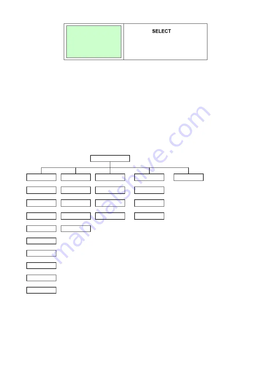 Birch BP-8410M User Manual Download Page 55