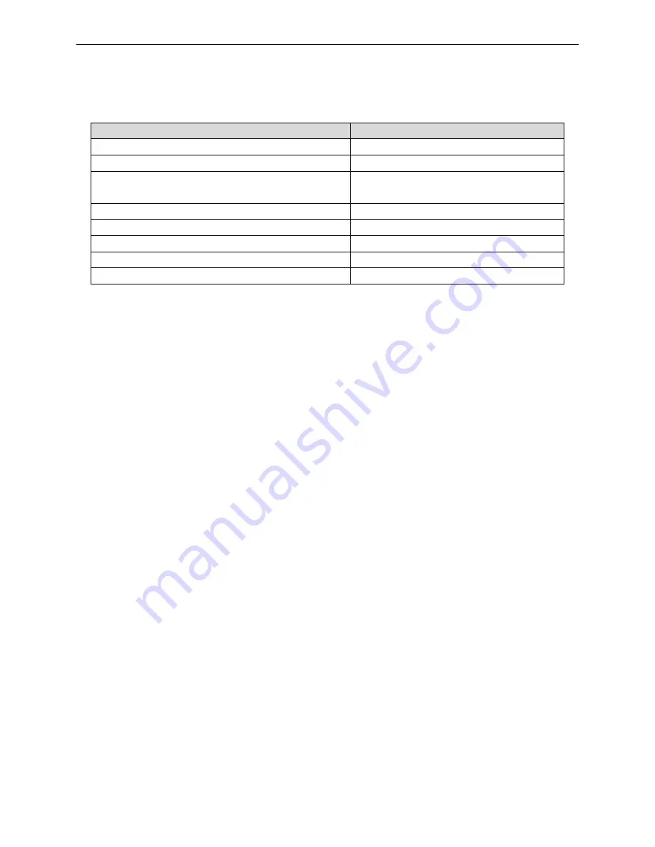 Birch BP007 User Manual Download Page 44