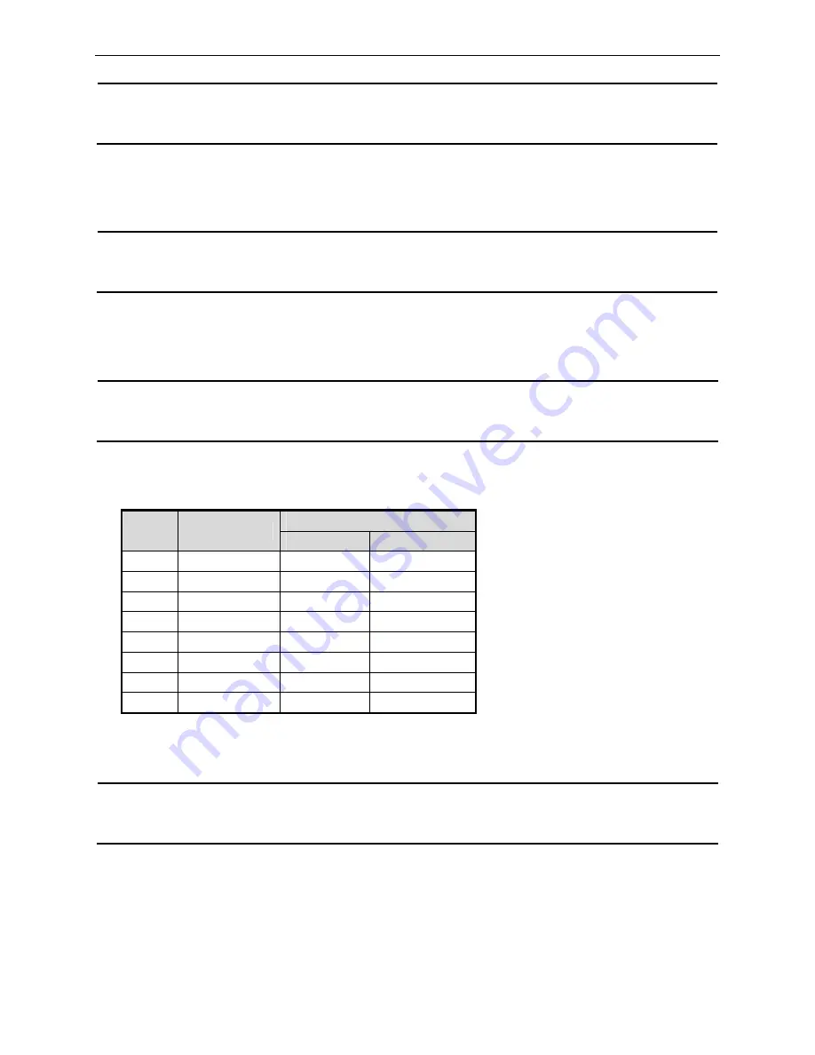 Birch BP007 User Manual Download Page 48