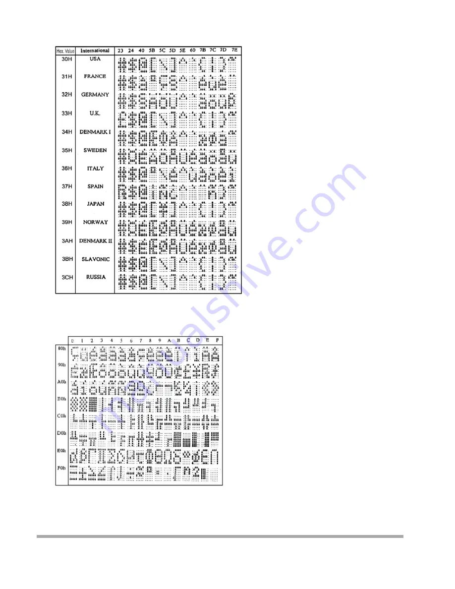 Birch PP-8100-15 Скачать руководство пользователя страница 53