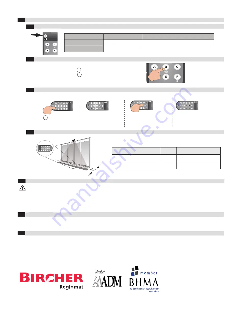 Bircher Reglomat RC Duo 2 Quick Start Manual Download Page 2