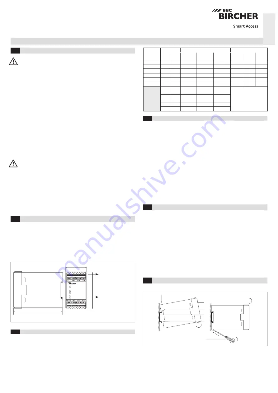 Bircher ESD3 Скачать руководство пользователя страница 1