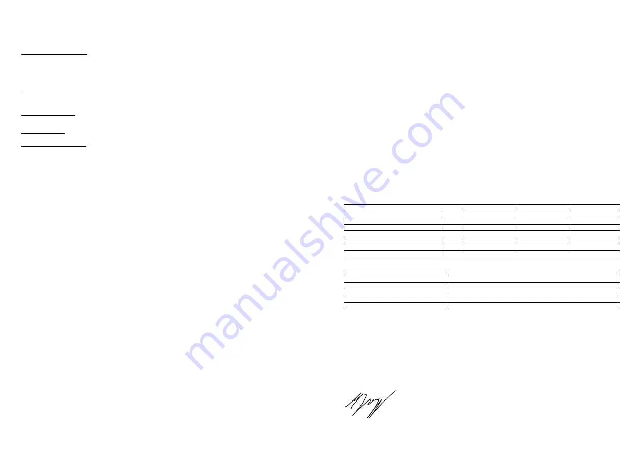 Birchmeier Indu-Matic 20 M Operating Manual Download Page 7