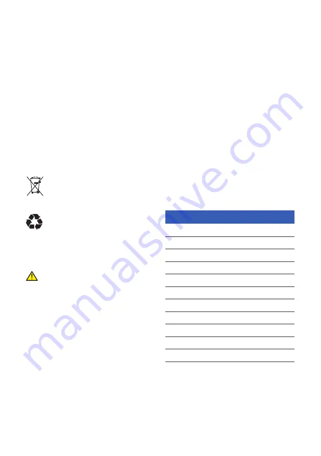 Bird Control Group Agrilaser Handheld User Manual Download Page 20