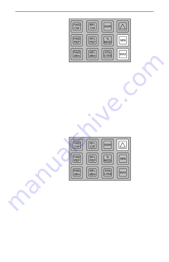 BIRD 4391A Operating Instructions Manual Download Page 28