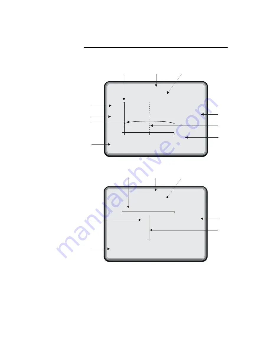 BIRD AT-400 Antenna Tester AT-400 Operator'S Manual Download Page 16