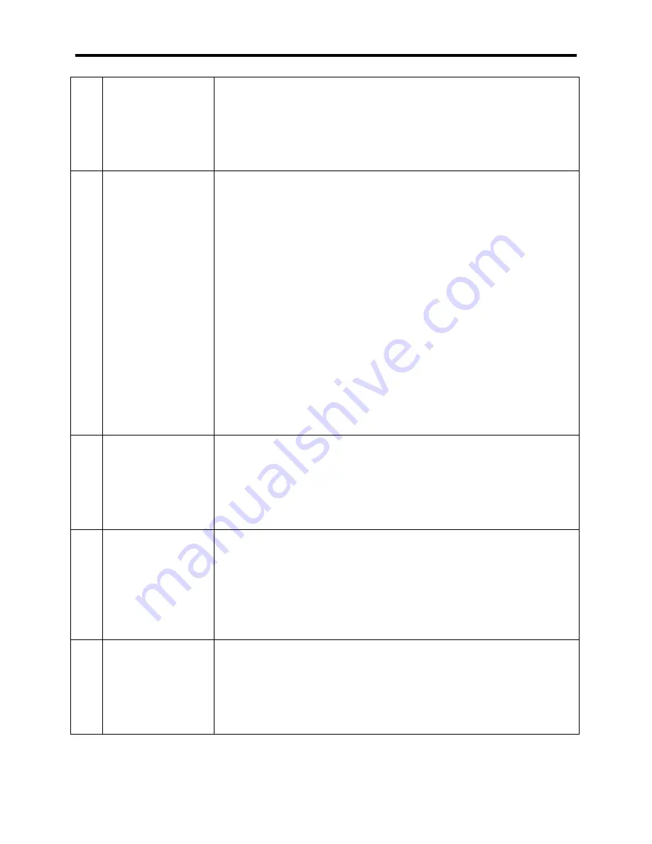 BIRD SignalHawk SH-36S-RM-ASL Operation Manual Download Page 54