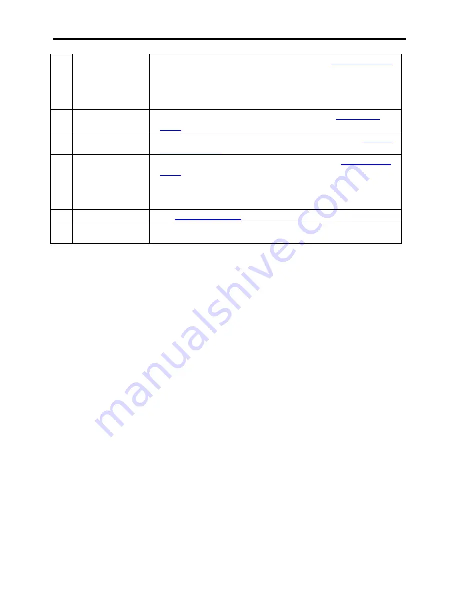 BIRD SignalHawk SH-36S-RM-ASL Operation Manual Download Page 87