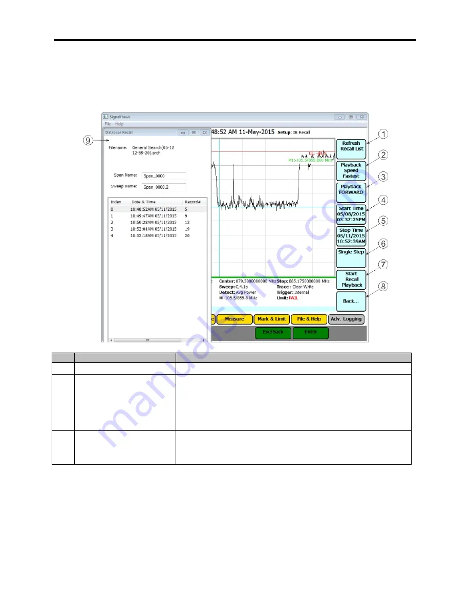 BIRD SignalHawk SH-36S-RM-ASL Operation Manual Download Page 105