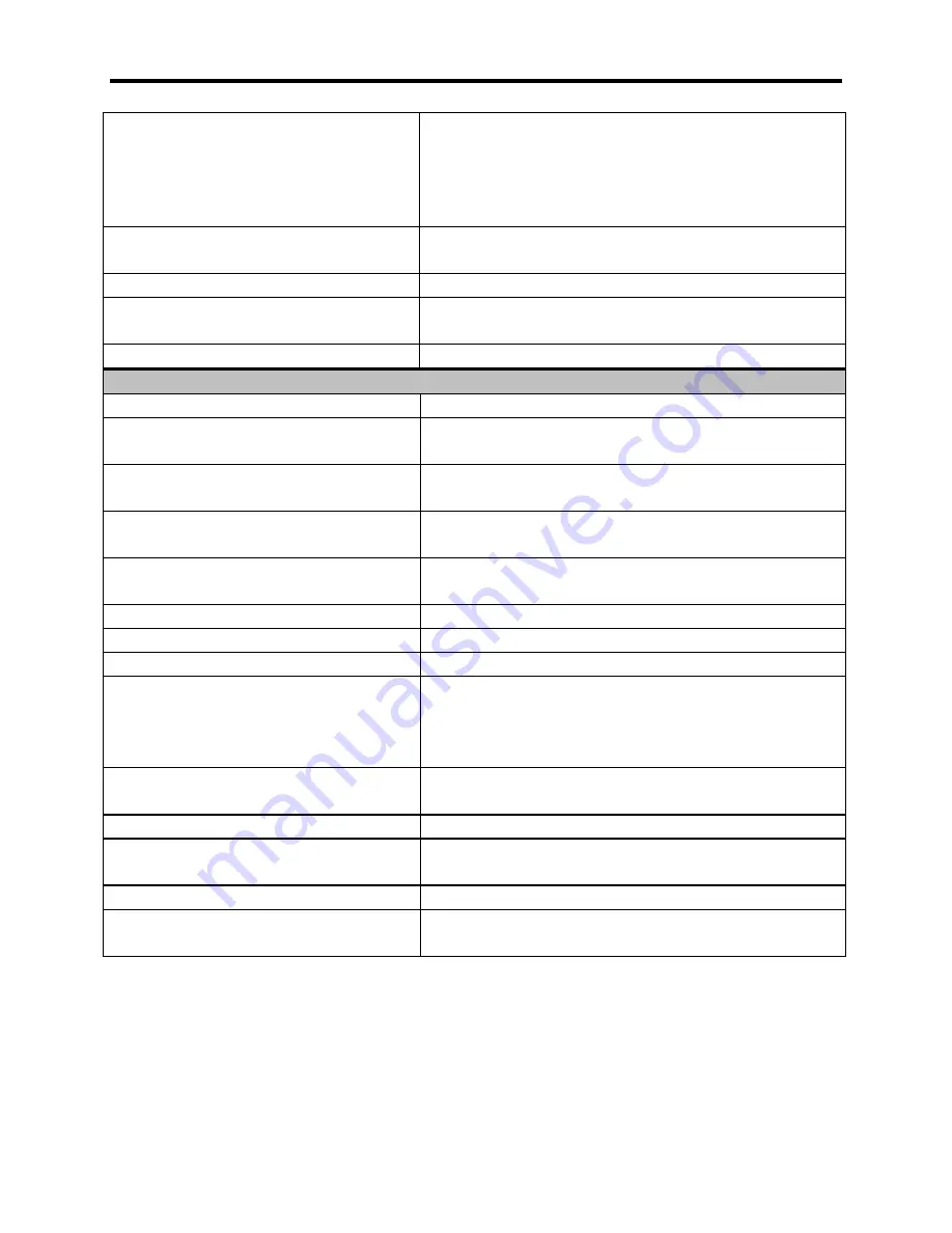 BIRD SignalHawk SH-36S-RM-ASL Operation Manual Download Page 168