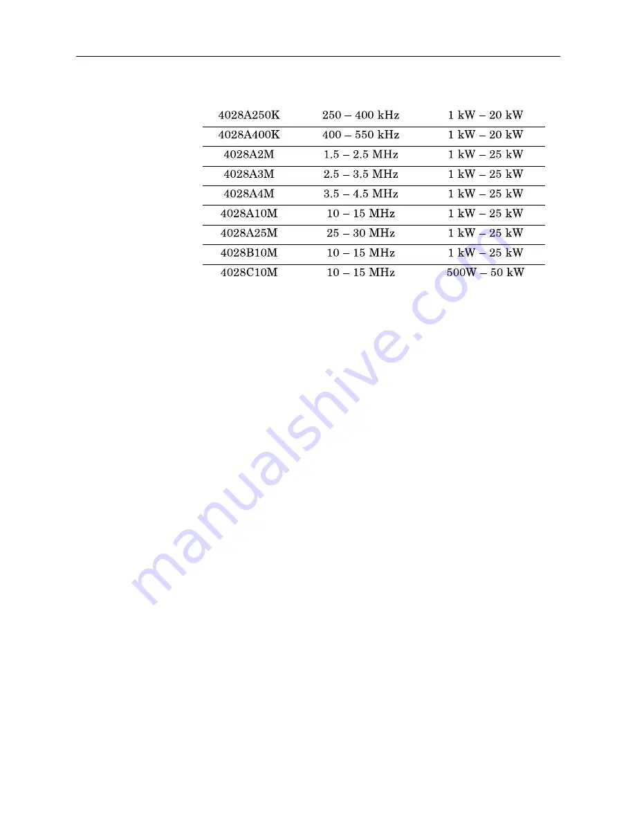 BIRD THRULINE 4020 series Скачать руководство пользователя страница 18