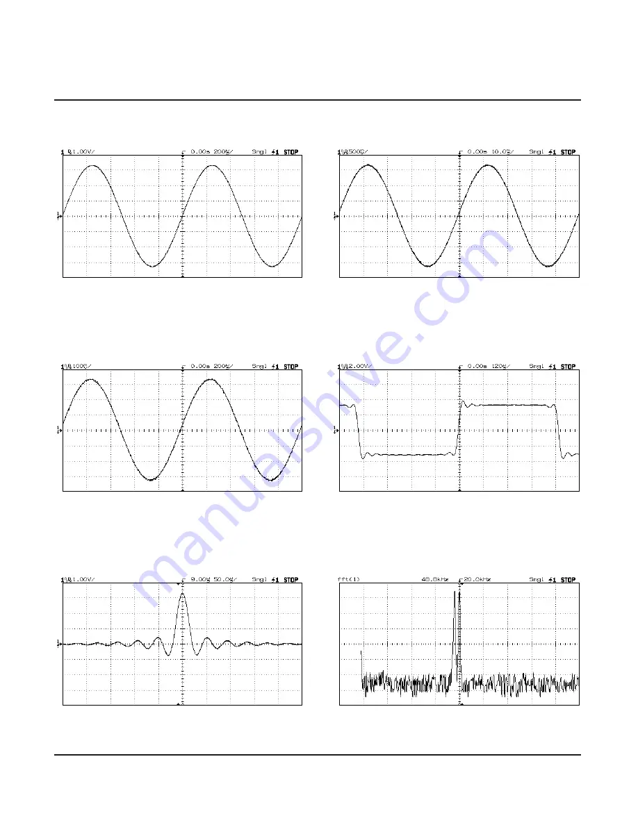 Birdland Audio Odeon-lite Owner'S Manual Download Page 12