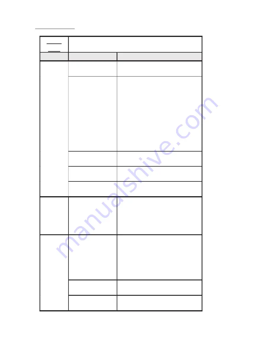 Birko 1002001 Operation Manual Download Page 6